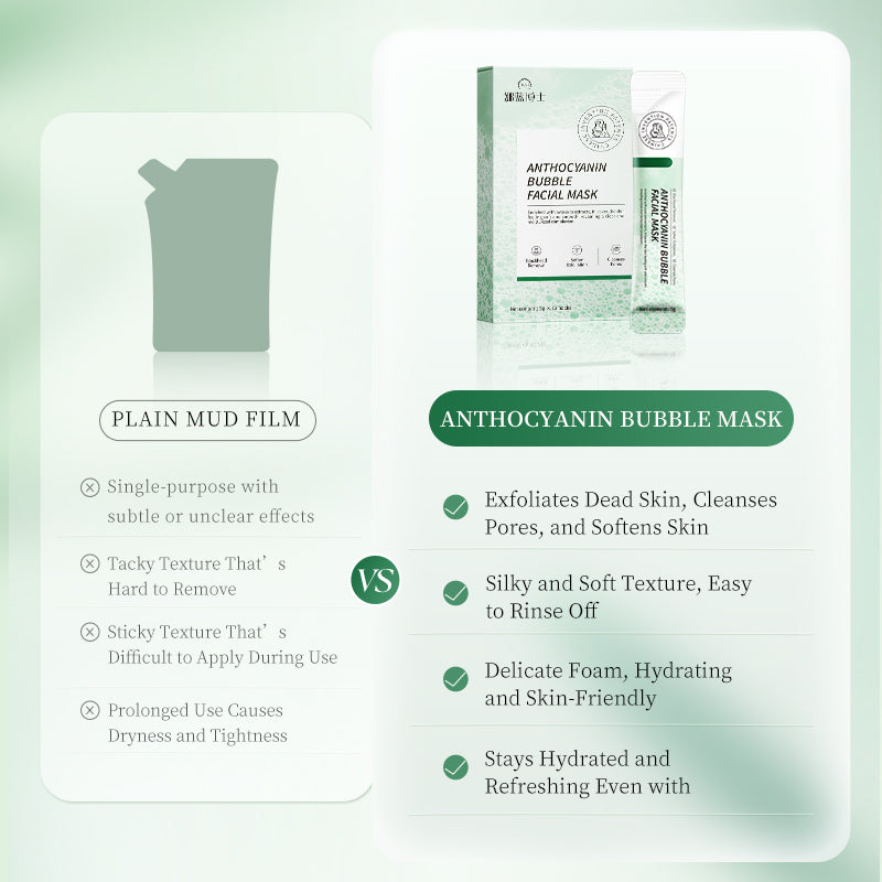 Dr. NL Nalan Anthocyanin Bubble Mask 5gx12 Pcs